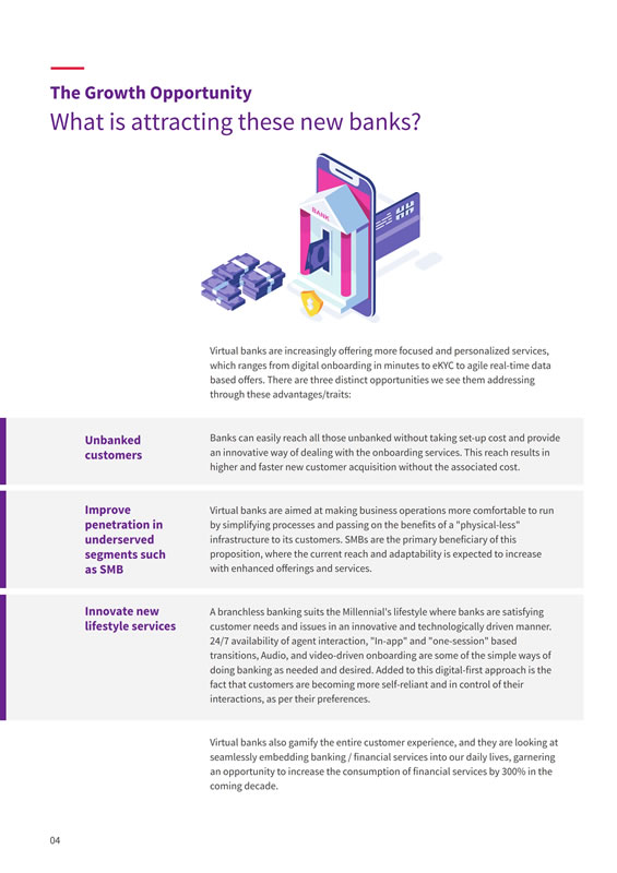 Tetherfi White Papers - Virtual Banking, Delivering the Promise - Overview 2