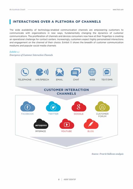 Tetherfi White Papers - Unified Agent Desktop - Overview 3