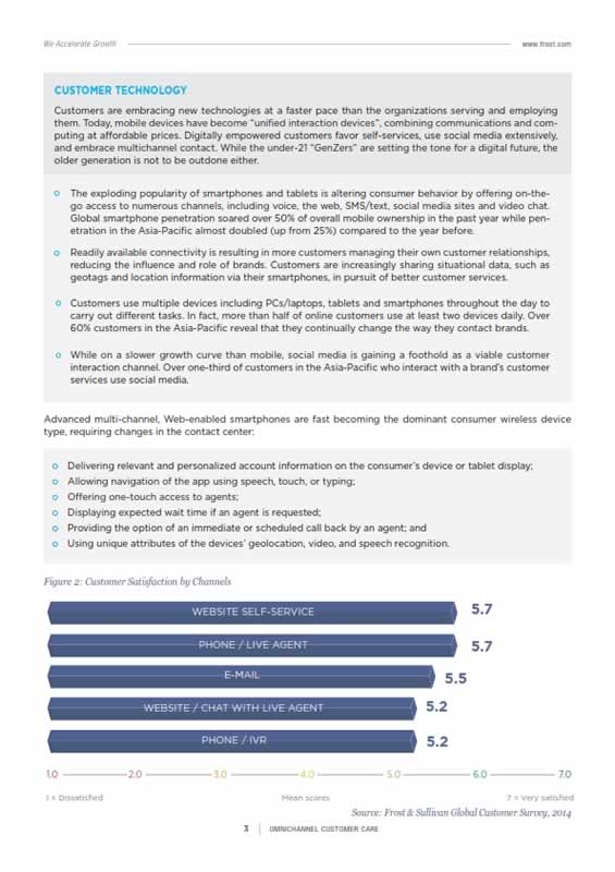 Tetherfi White Papers - Omni Channel Customer Experience - Overview 2