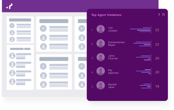 Tetherfi Campaign Manager - Feature - Automate campaign management with business rules