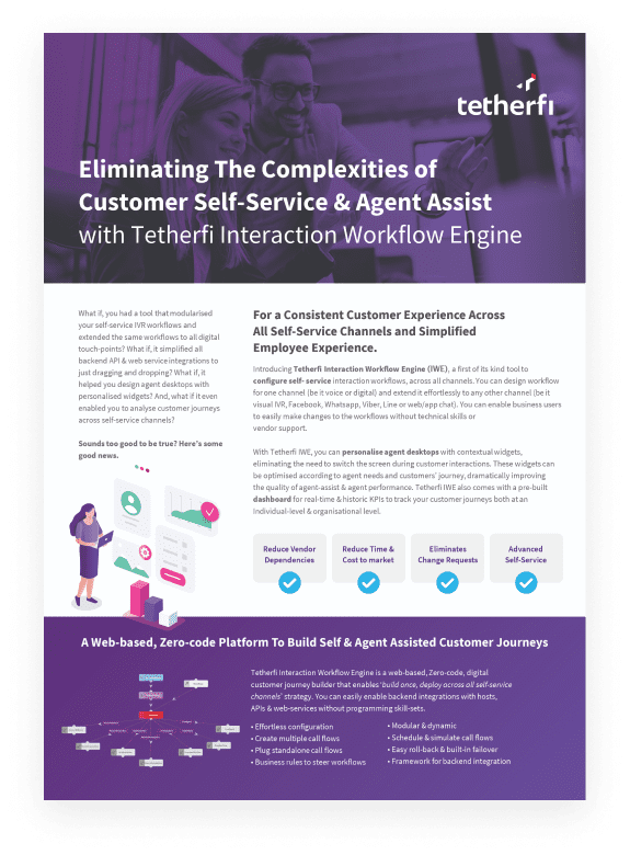 Tetherfi products & solutions brochures - Interaction Workflow Engine