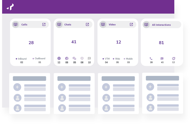 Contextual Widgets within the Agent Desktop